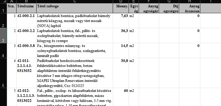 árazatlan költségvetés